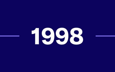 1998 - Alfa Timeline
