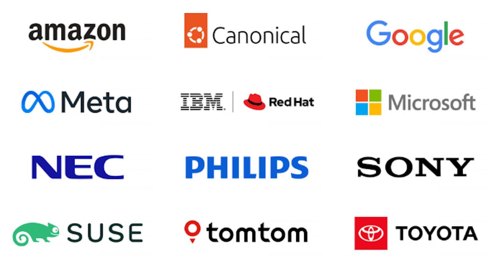 Selection of organisations that are members of the Open Invention Network